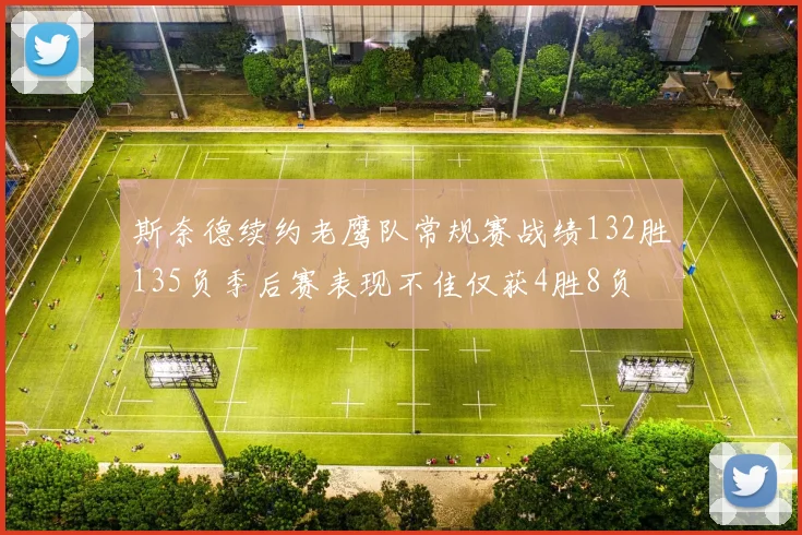 斯奈德续约老鹰队常规赛战绩132胜135负季后赛表现不佳仅获4胜8负